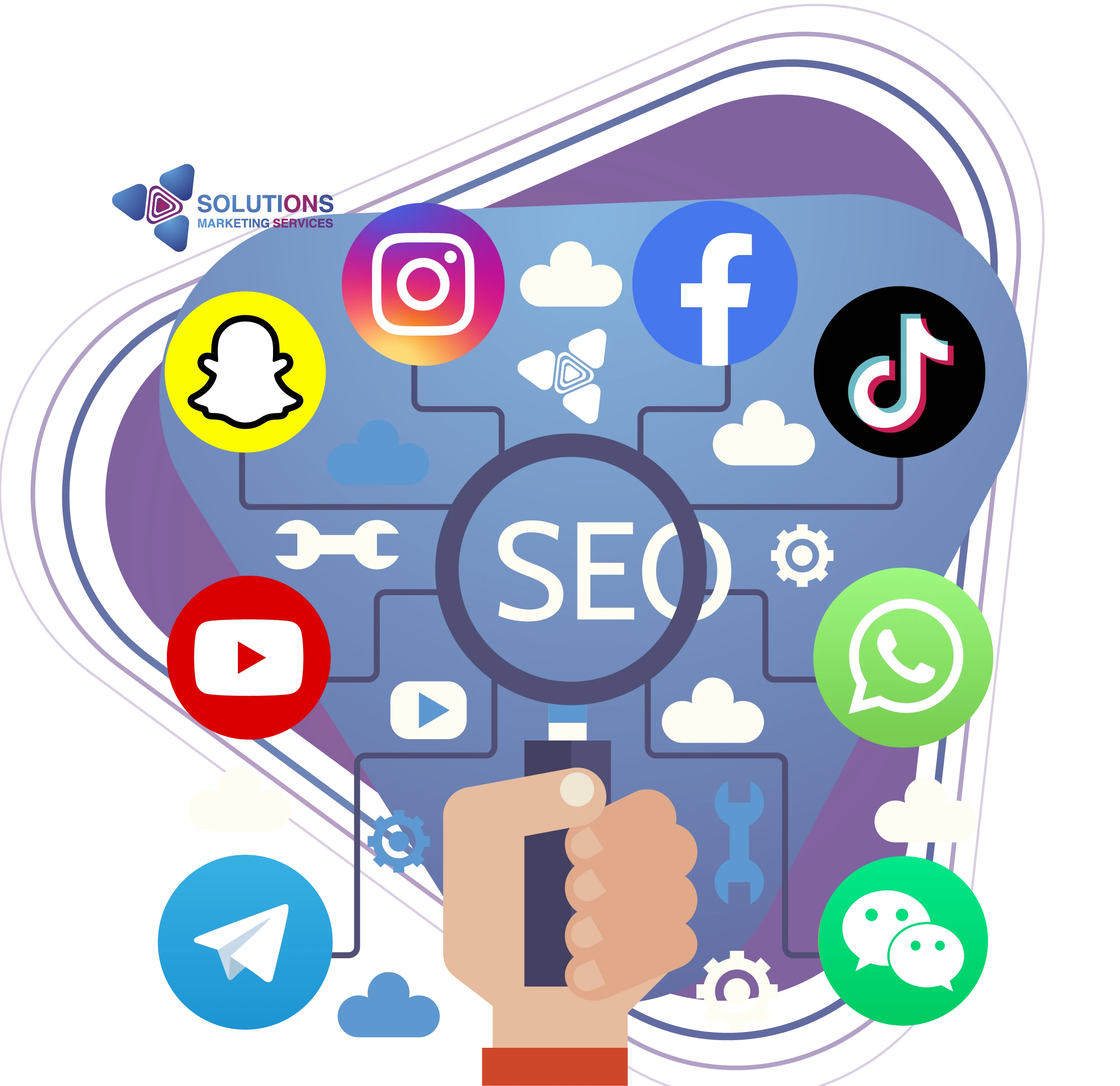 ماهي خدمات السيو